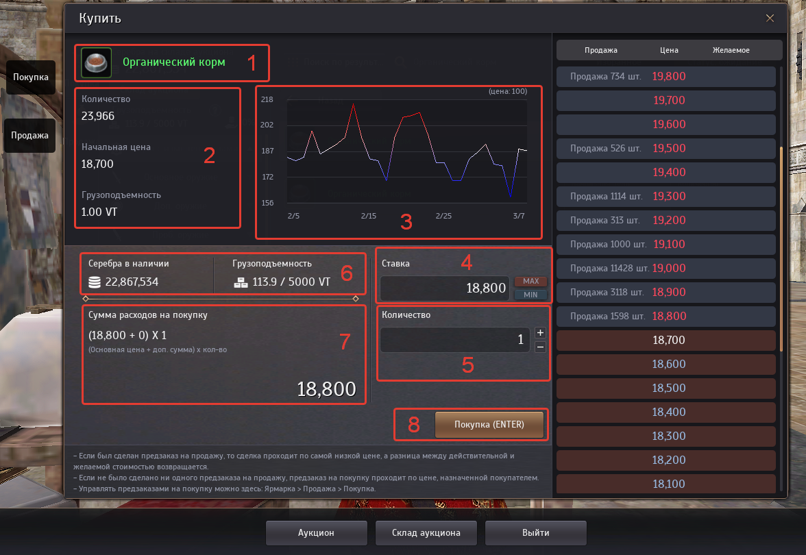 Интерфейс окна покупки товара на аукционе в Black Desert Online Интерфейс окна покупки товара на аукционе в Black Desert Online