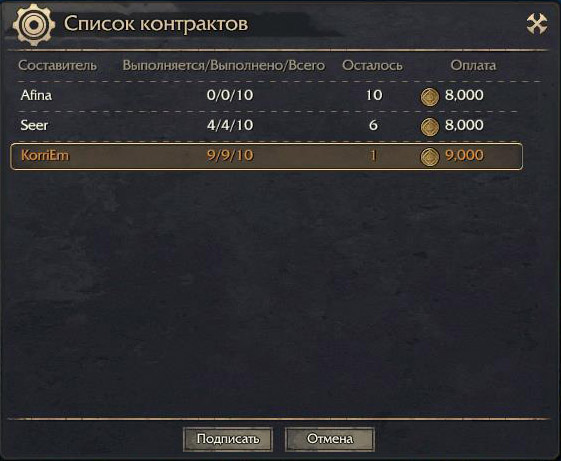 Список контрактов в Revelation Online Список контрактов в Revelation Online